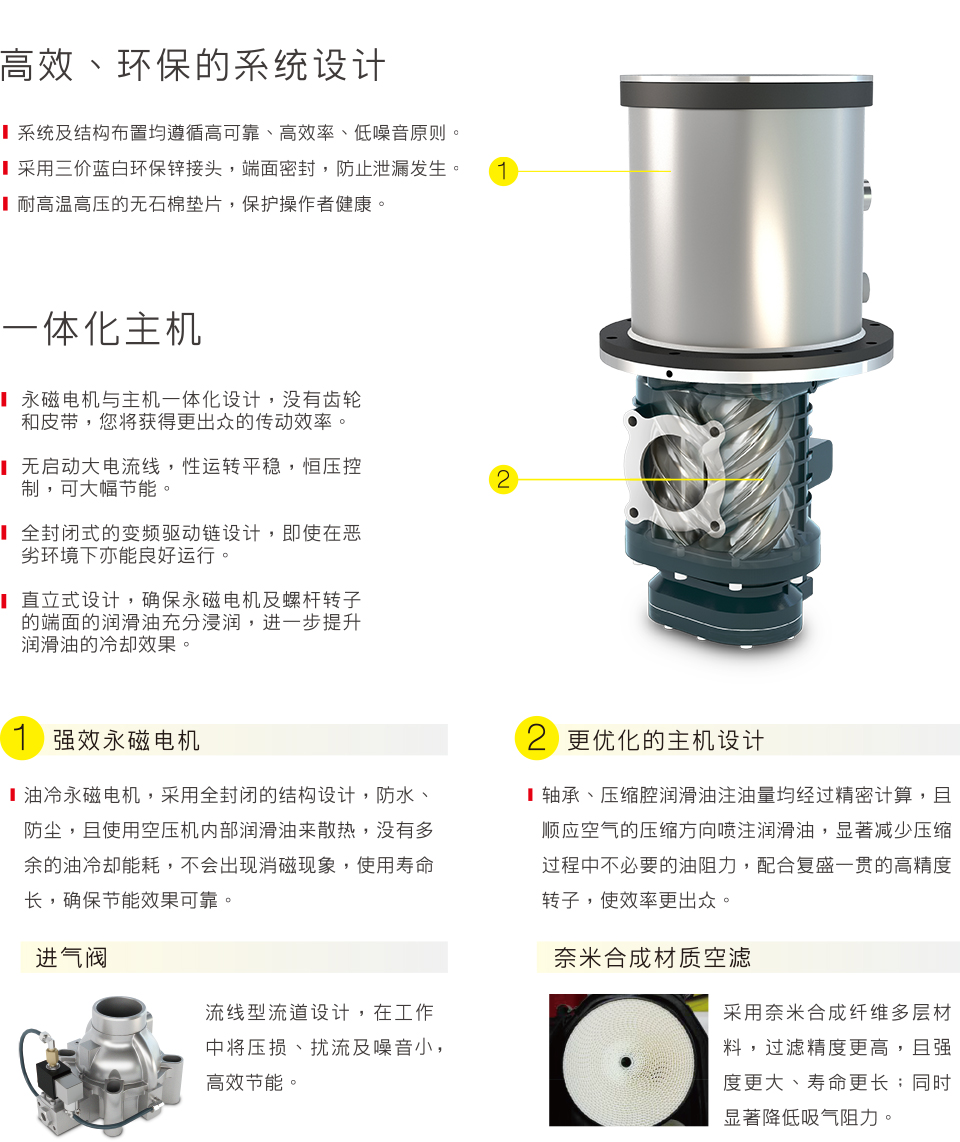 SAV+ 系列官网资料图2